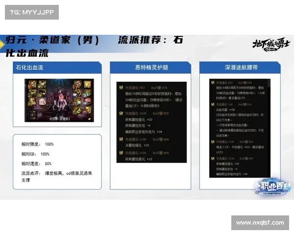 地下城与勇士男柔道武器选择全面技巧解析助你战斗力倍增 地下城与勇士男柔道武器选择全面技巧解析助你战斗力倍增
