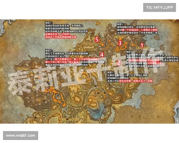 奥格瑞玛副本全攻略与周边探索深度解析 奥格瑞玛副本全攻略与周边探索深度解析