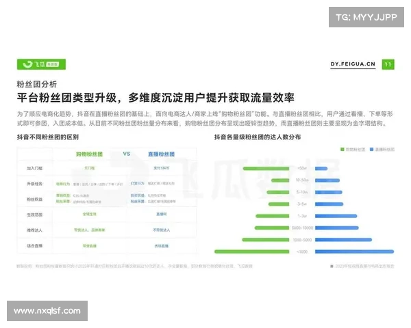 选择短视频分享平台时需要考虑的因素与决策指南分析 选择短视频分享平台时需要考虑的因素与决策指南分析