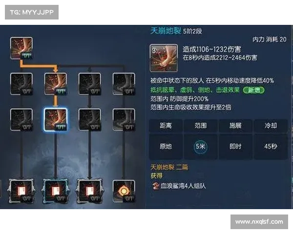 如何成为无敌剑灵的绝世战士掌控剑道与心法的修炼之路 如何成为无敌剑灵的绝世战士掌控剑道与心法的修炼之路