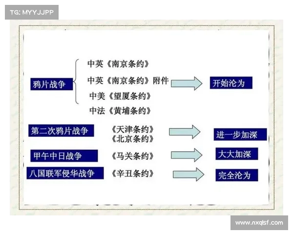 殖民地历史对文化认同、语言变迁与艺术融合的深远影响探讨 殖民地历史对文化认同、语言变迁与艺术融合的深远影响探讨