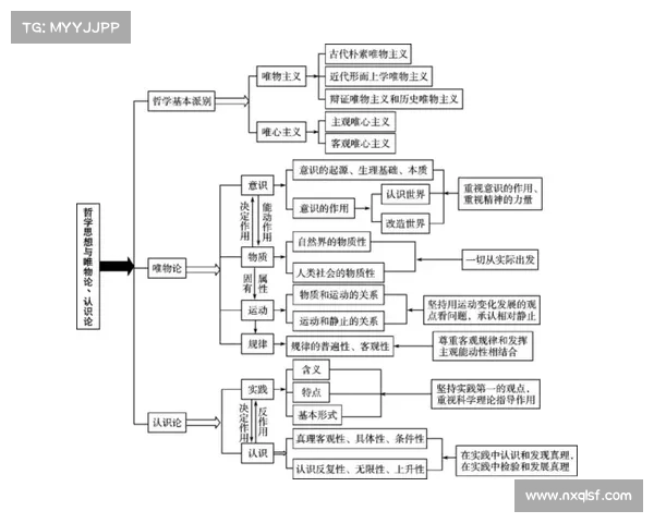 从哲学逻辑到学术评选浅析大卫路易斯落选原因与学术界评价标准